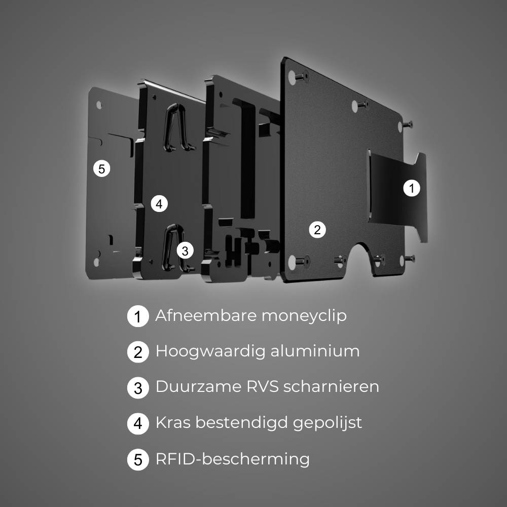 Exploded view van Veltra aluminium kaarthouder met afneembare moneyclip, RVS scharnieren, krasbestendige afwerking en geïntegreerde RFID-bescherming.